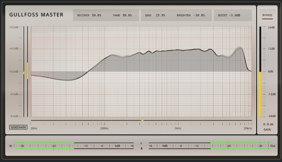 Soundtheory Gullfoss